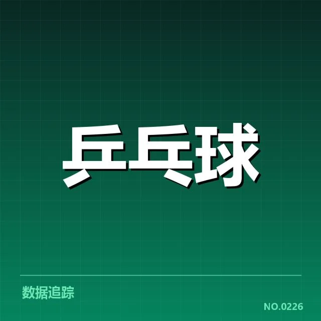 确认的王曼昱国际赛事成绩数据